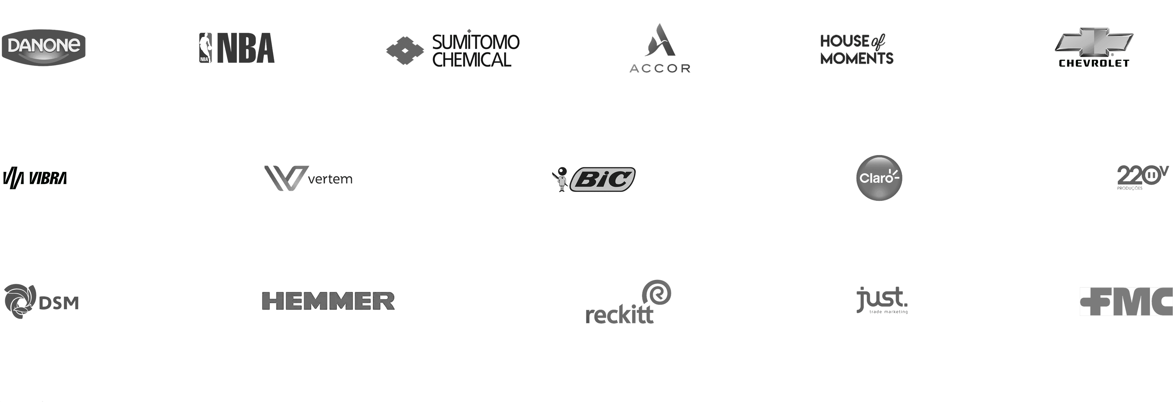 Clientes Nex Loyalty